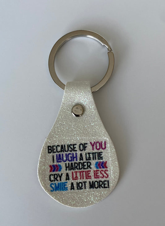 Custom Keychains: Personalize Your Everyday Carry